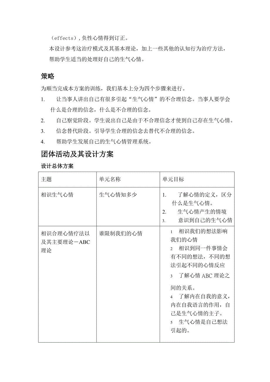 愤怒情绪管理训练团体方案_第3页