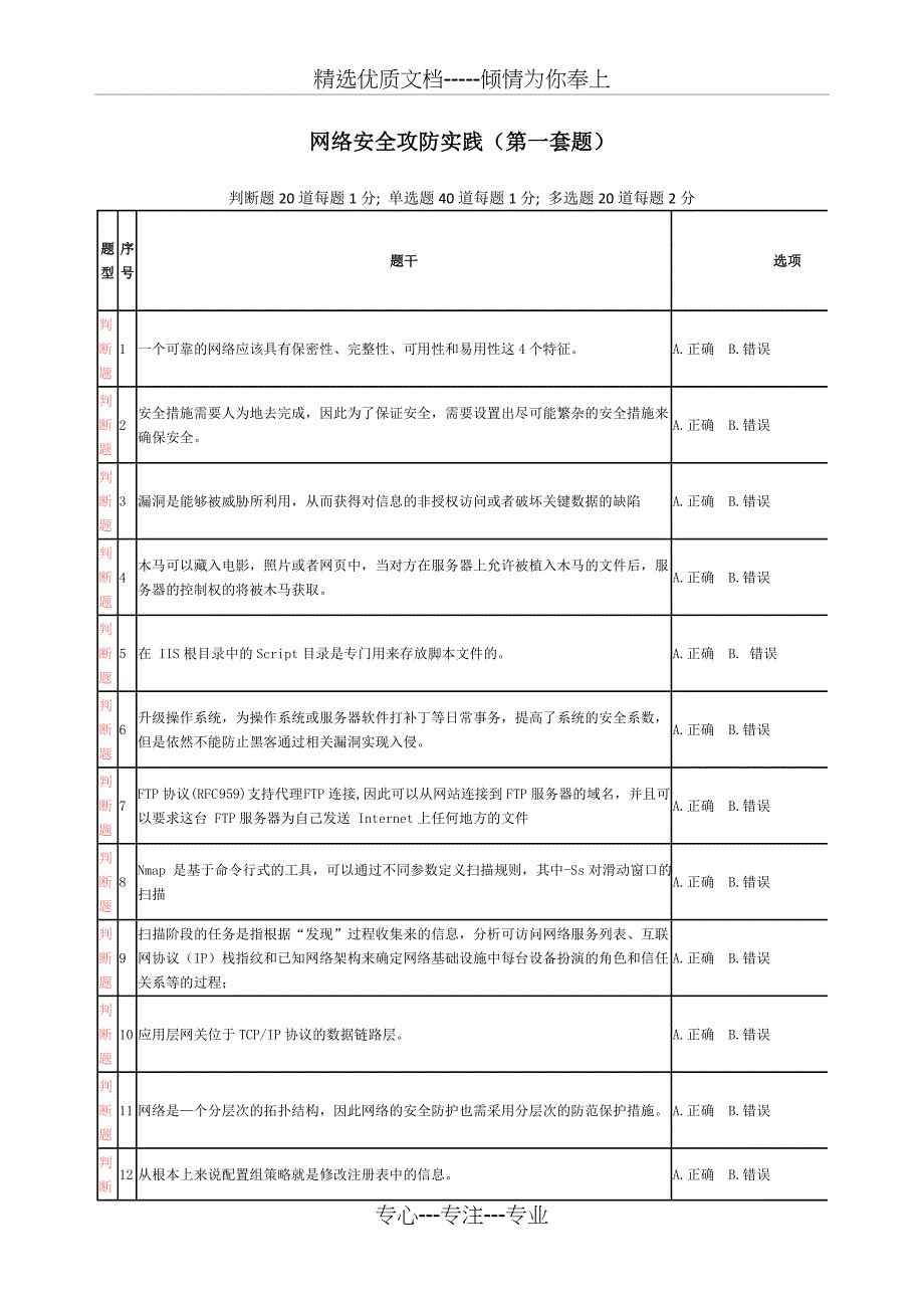 网络安全攻防实战标准试题_第1页