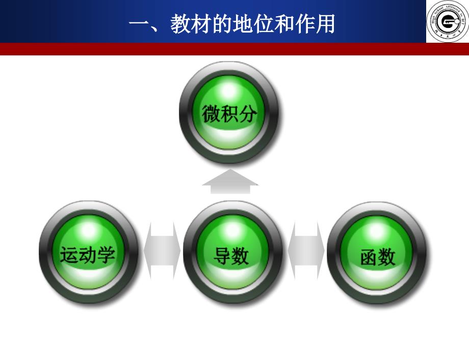 普通高中课程标准试验教科书选修22B版人民教育出版社_第3页