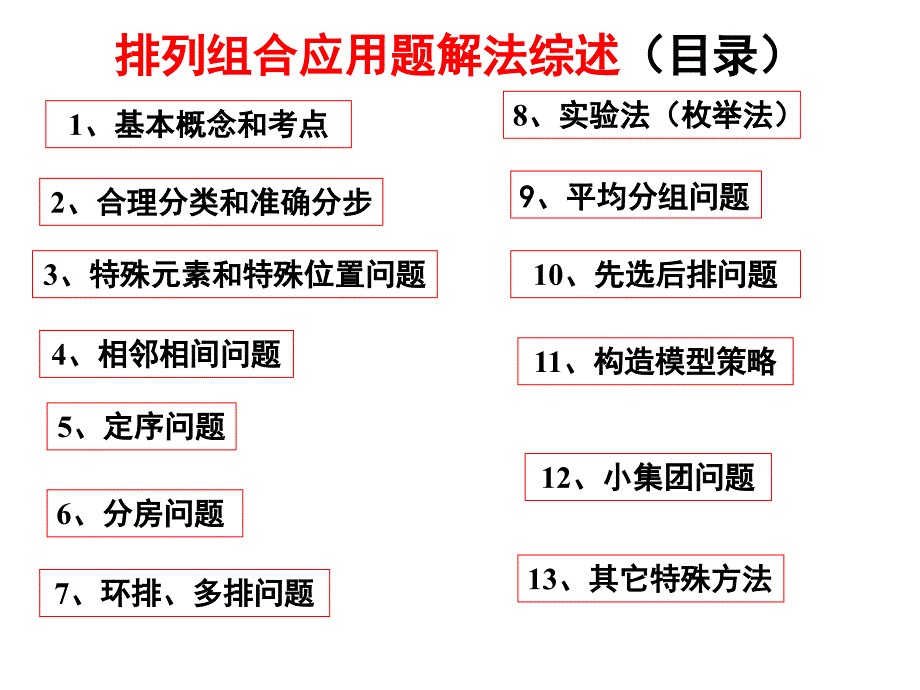 高考数学中解排列组合问题的17种策略_第2页