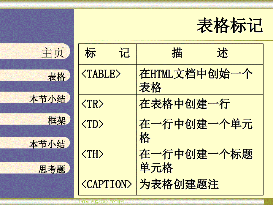 HTML表格框架课件_第4页