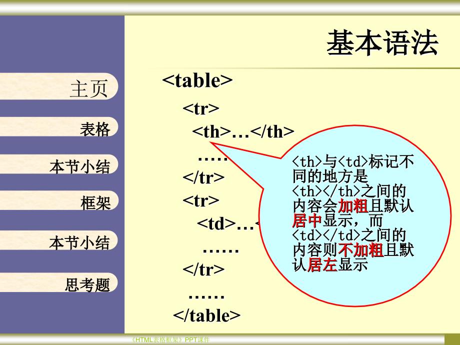 HTML表格框架课件_第5页