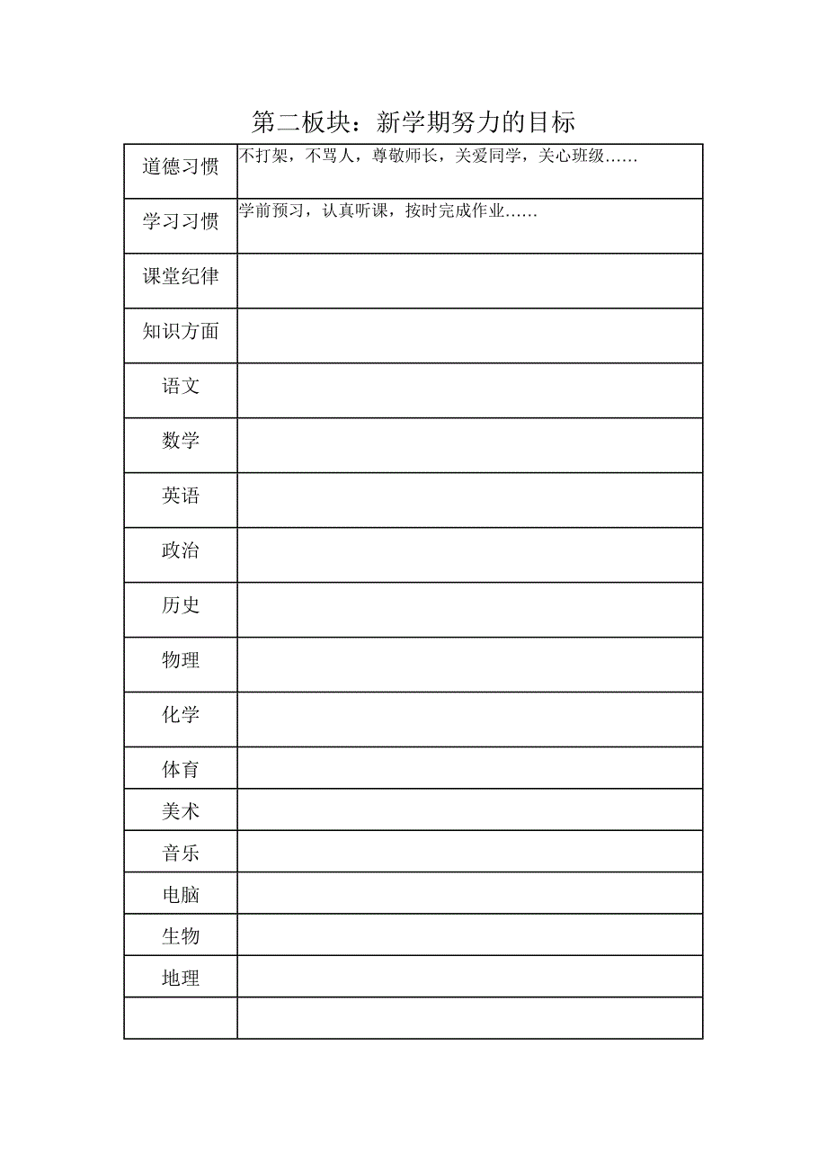 4古中“学生成长袋”板块_第2页