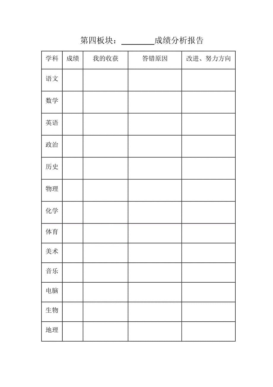 4古中“学生成长袋”板块_第5页