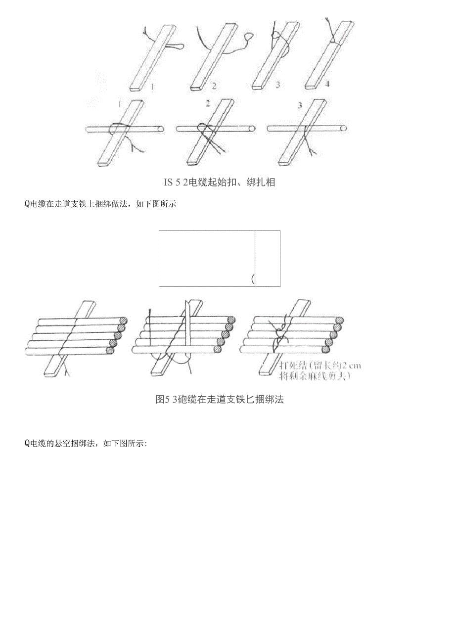 通信工程技术交底记录_第5页