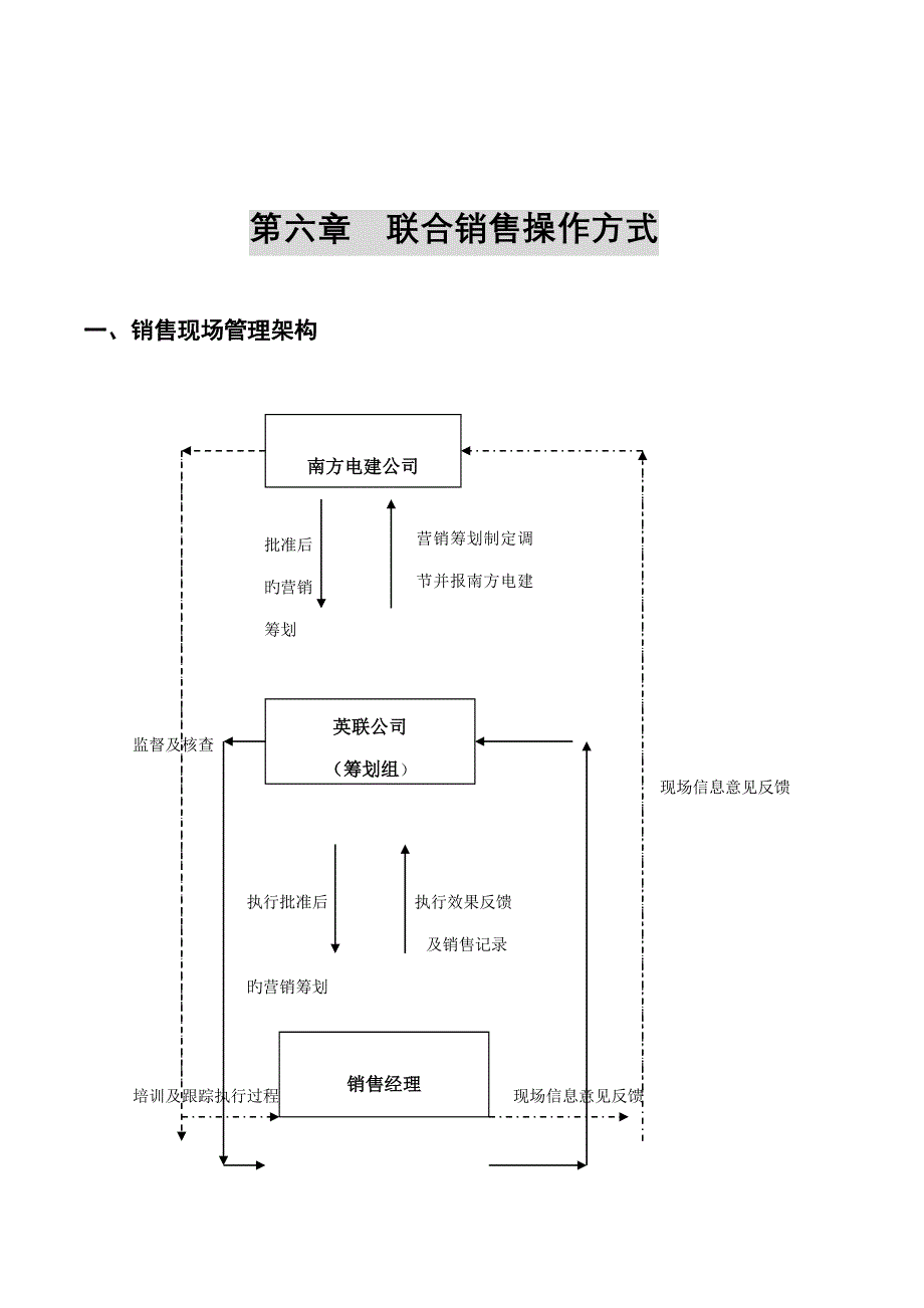 南方国际广场营销专题策划报告英联培训教材_第1页