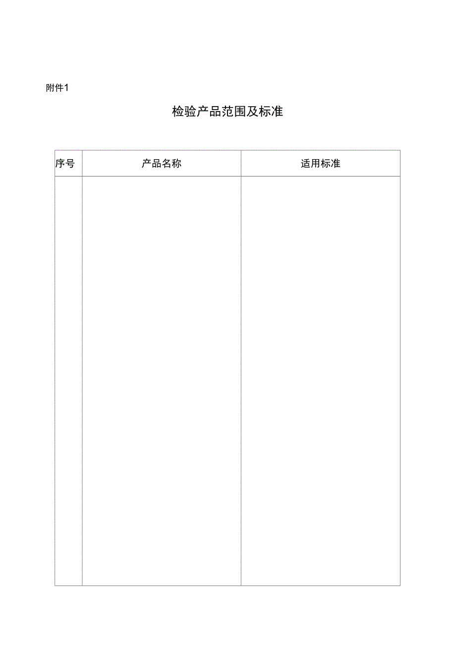 石油和化工企业质量检验机构定级_第4页