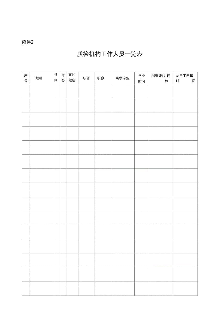 石油和化工企业质量检验机构定级_第5页