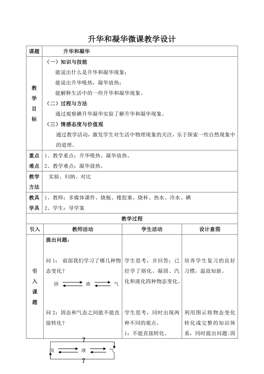 教育专题：升华和凝华微课教学设计_第1页