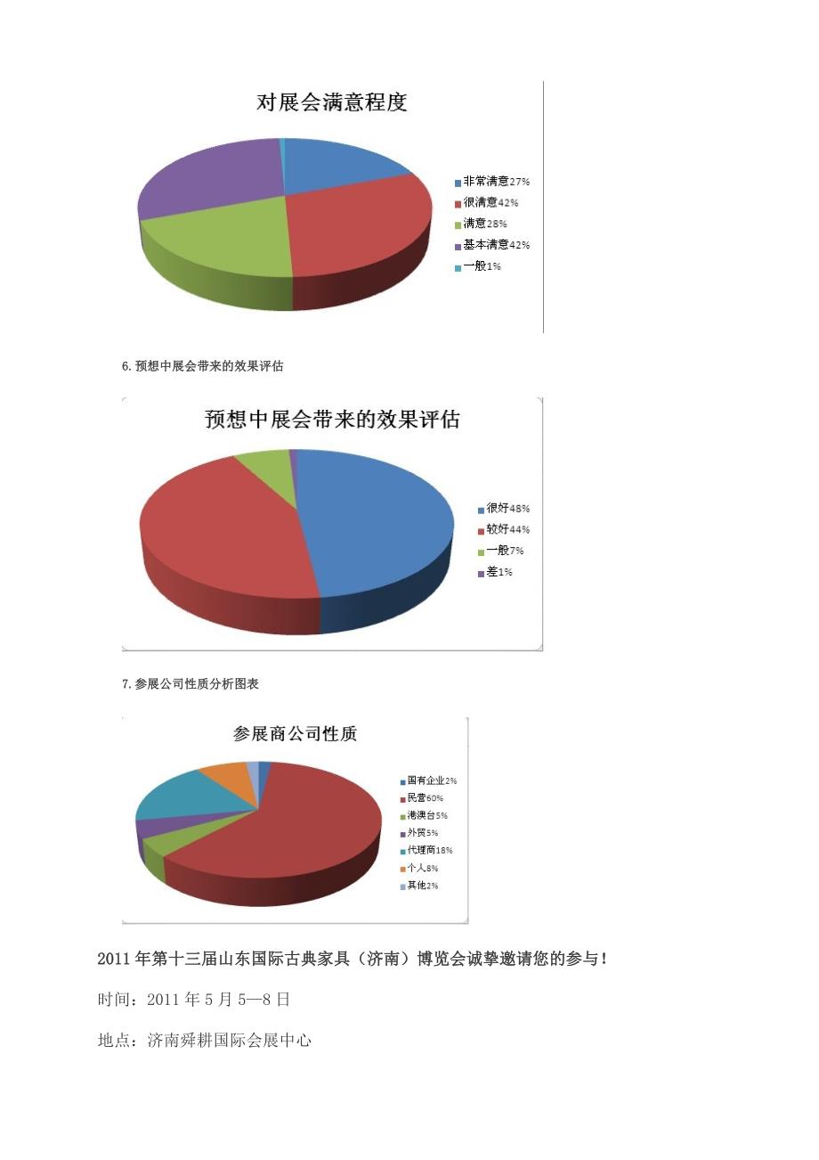 展会盛况介绍.doc_第4页