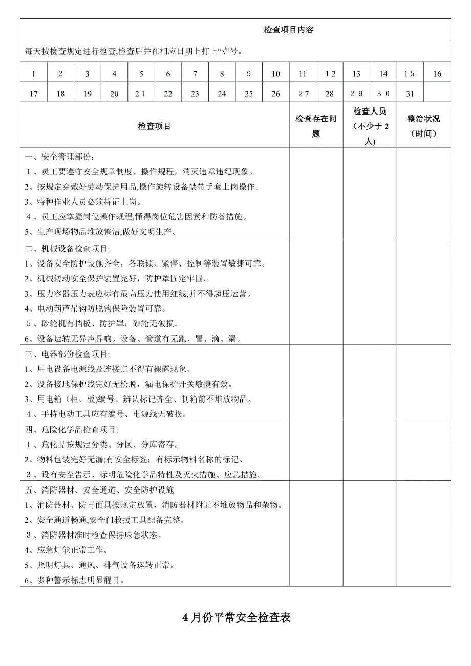 日常安全检查表_第4页