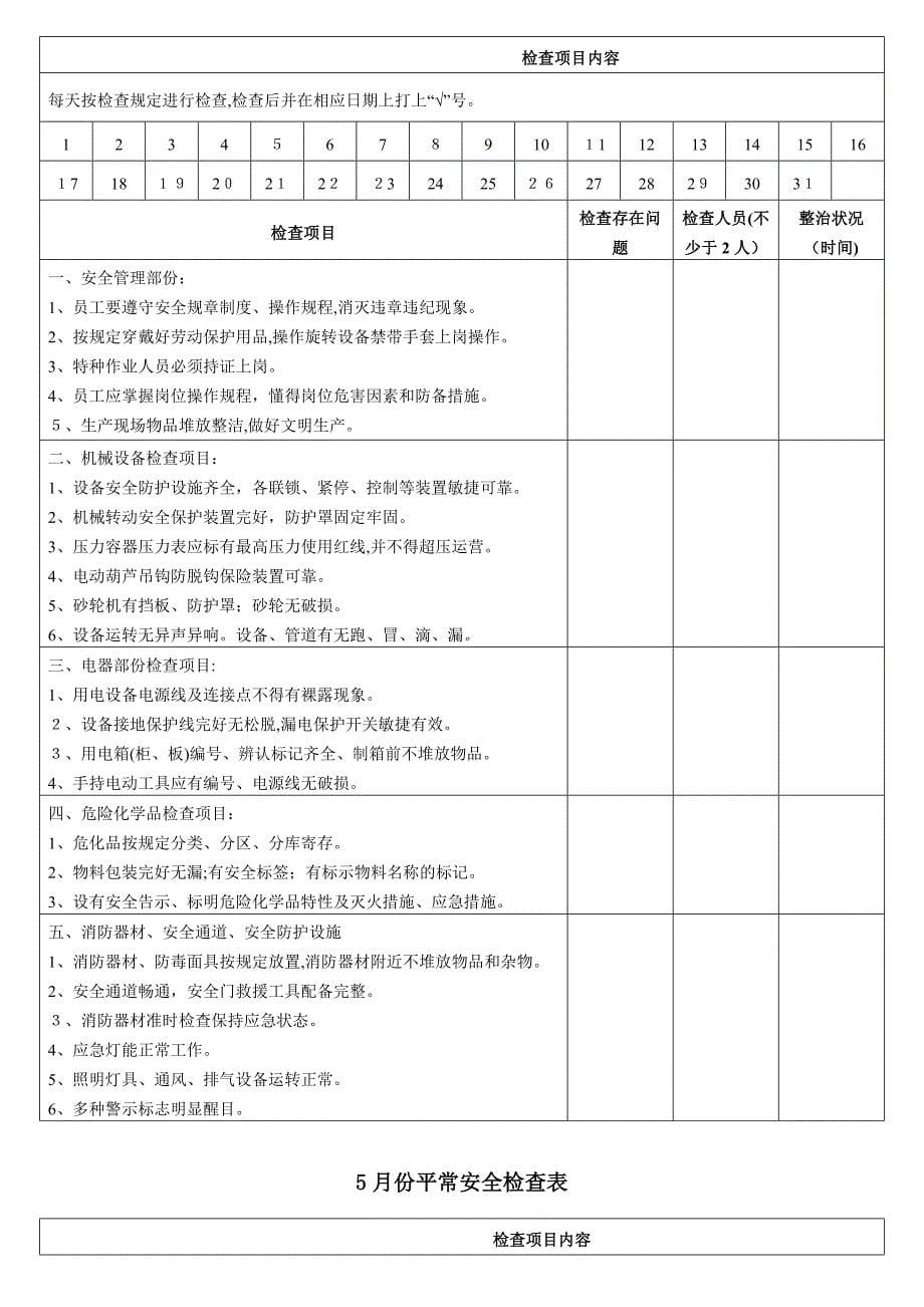 日常安全检查表_第5页