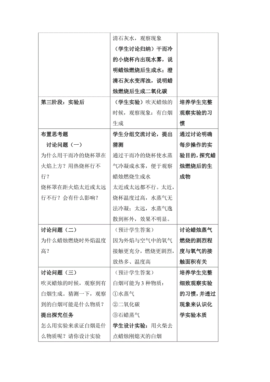 化学是一门以实验为基础及科学教学设计_第4页