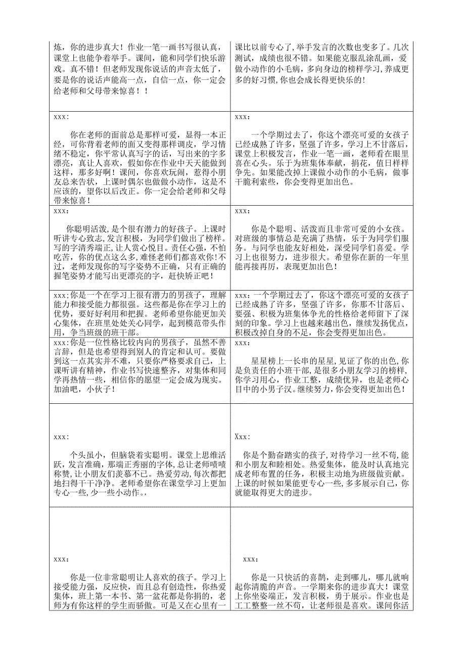 (完整word版)小学一年级第一学期期末操行评语(word文档良心出品).doc_第5页