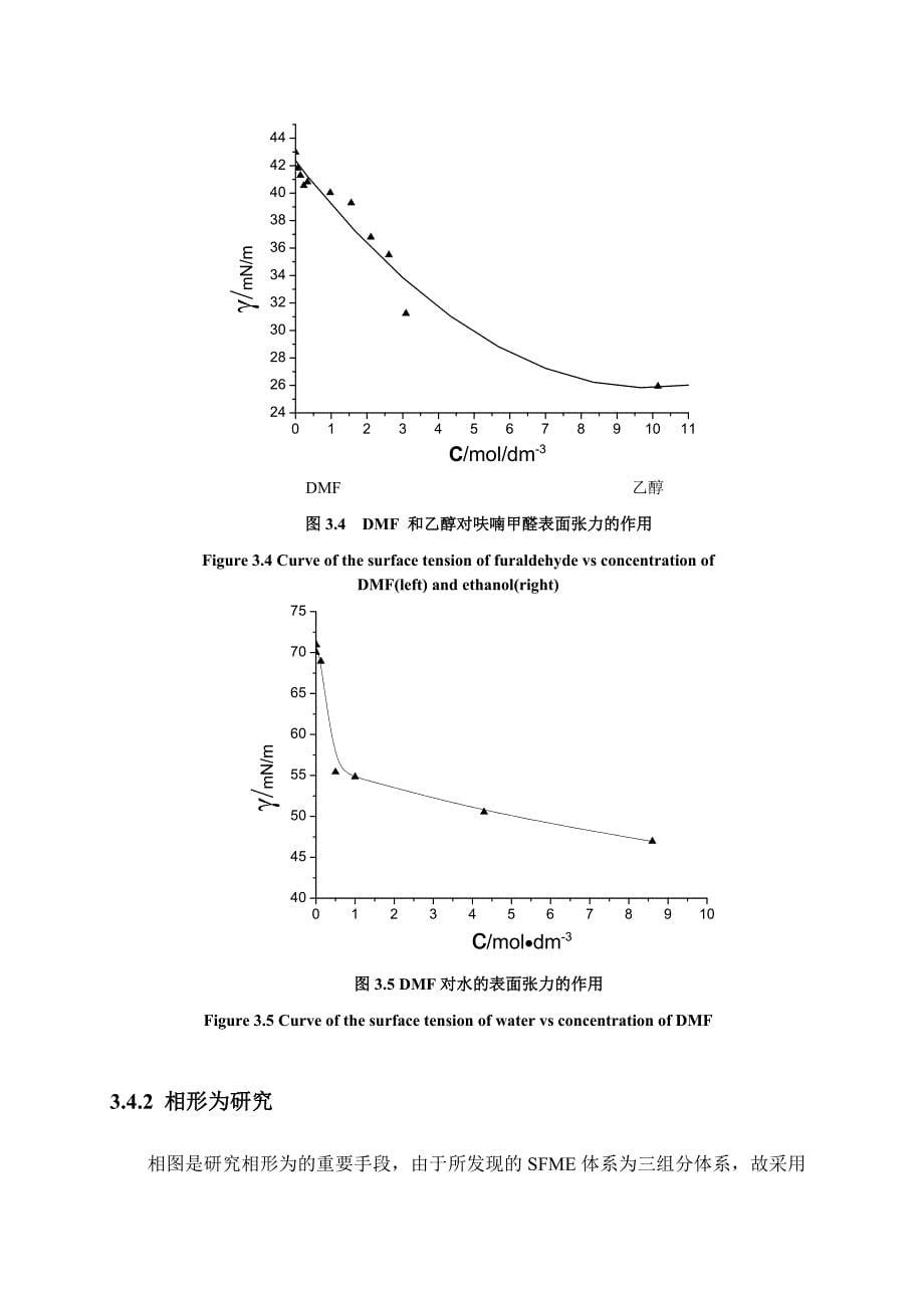 2003第三章无表面活性剂微乳液研究_第5页