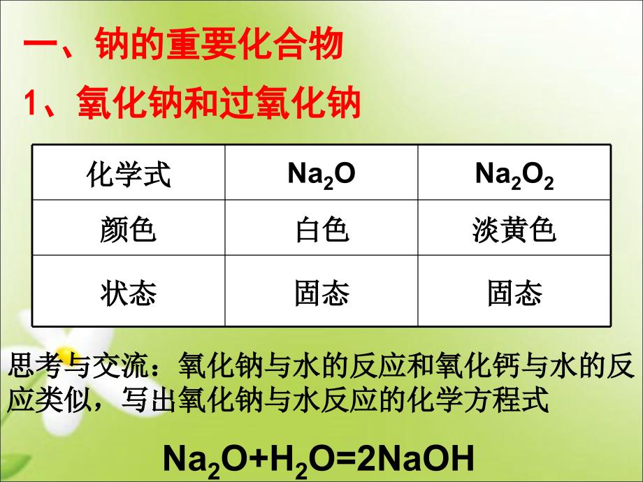 高一化学__第二节_几种重要的金属化合物_[1]_第2页