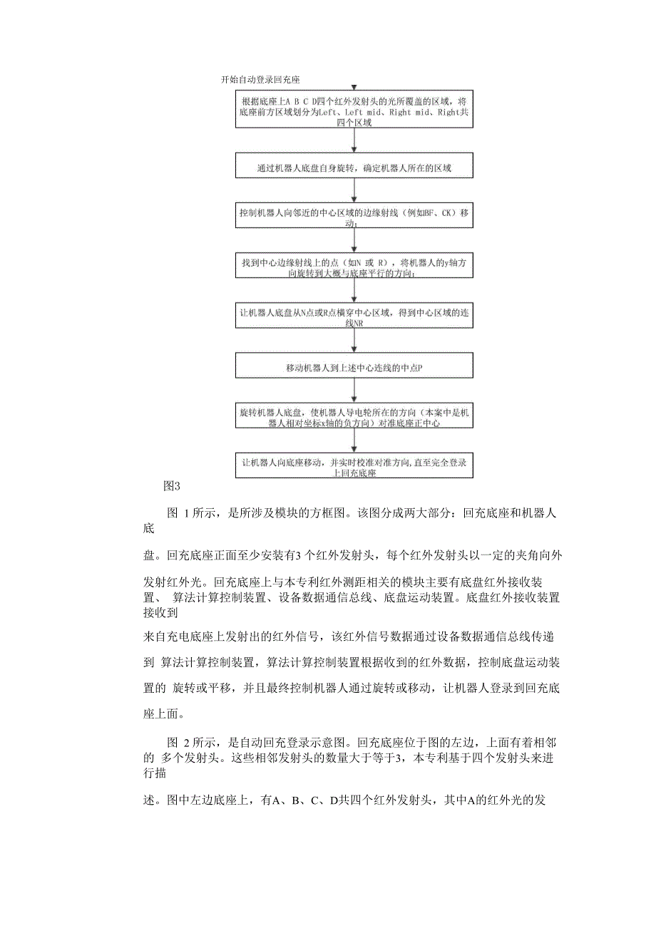 机器人自动红外回充的设计方法_第4页