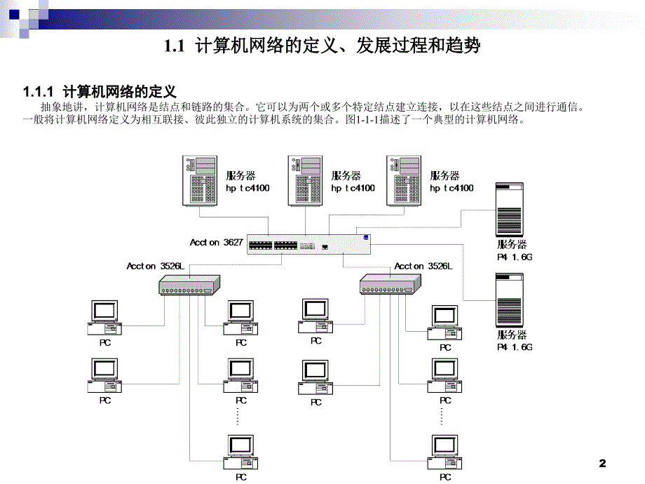 01局域网基础2_第2页