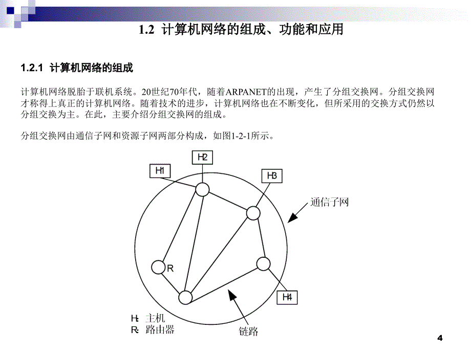 01局域网基础2_第4页