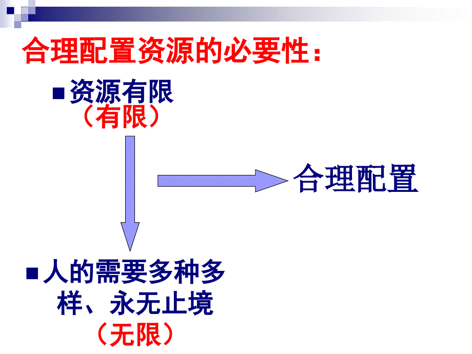 走进社会主义市场经济_第3页