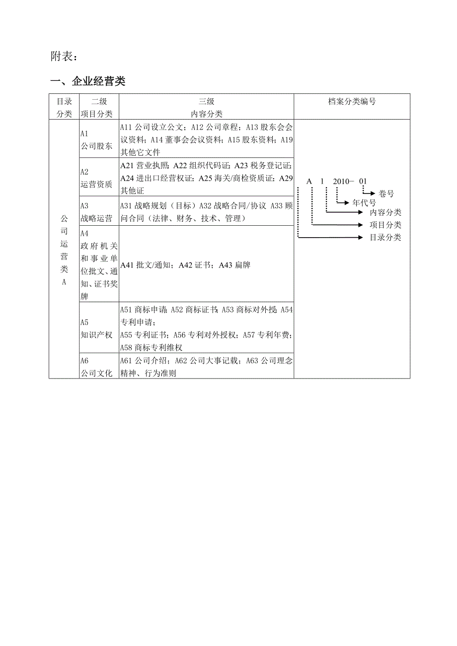 中小企业档案管理制度_第4页