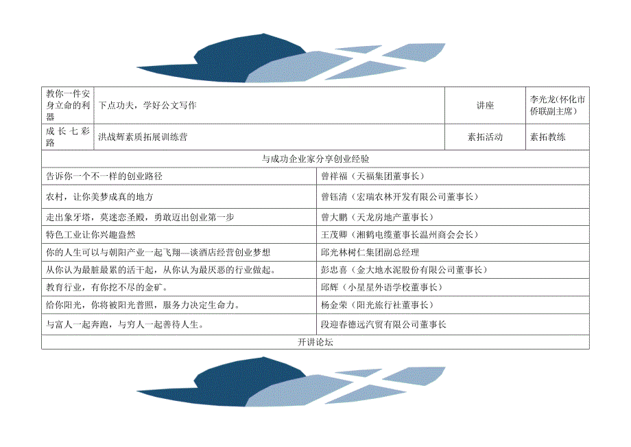 怀院团发21号附件3_第4页