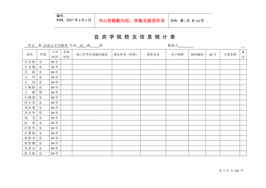 宜宾学院校友信息统计表DOC198页_第1页
