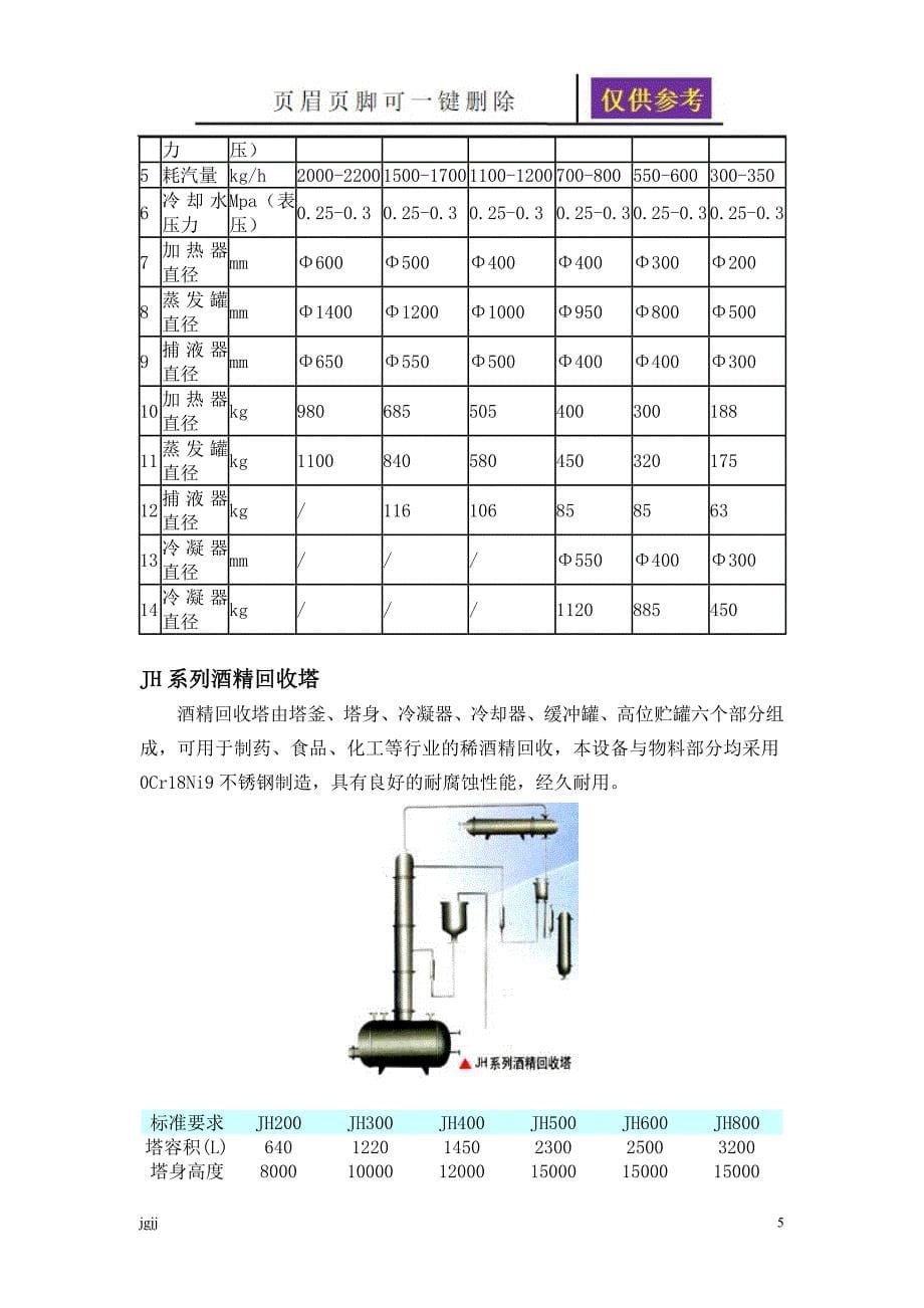 填料塔的结构及其工作原理苍松书屋_第5页