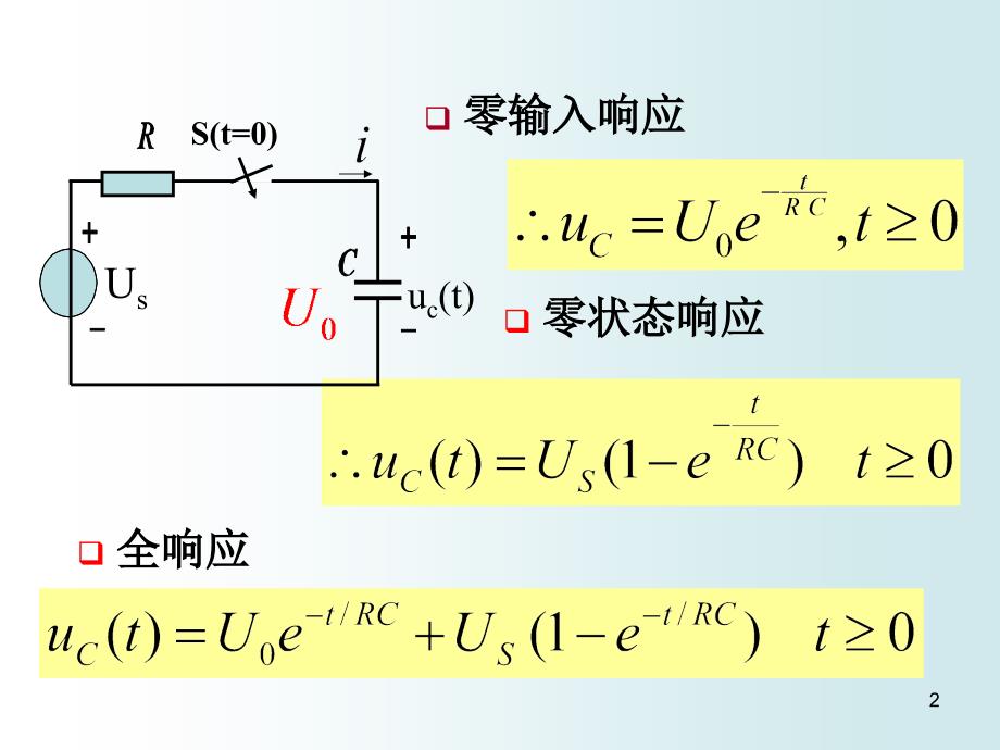 第02章正弦交流电路1_第2页