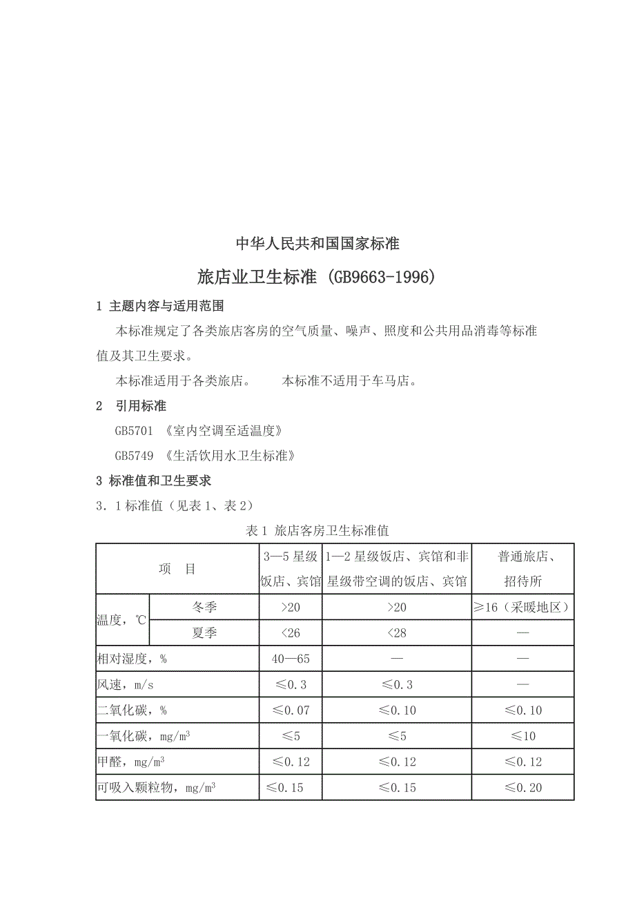 公共场所卫生标准_第2页