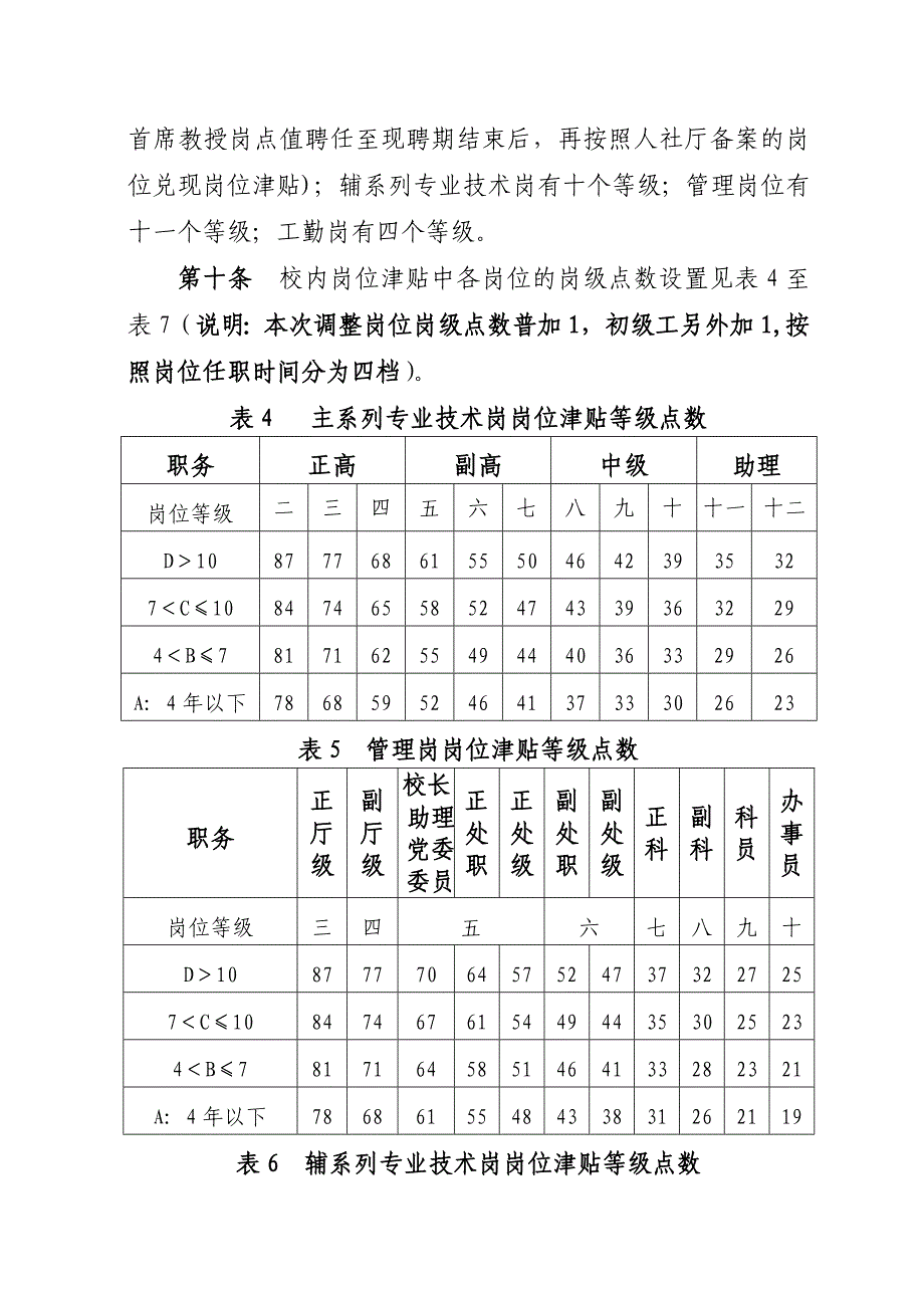 华东交通大学绩效工资实施办法_第4页