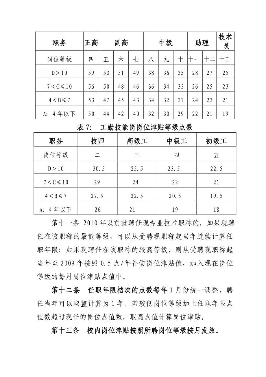 华东交通大学绩效工资实施办法_第5页