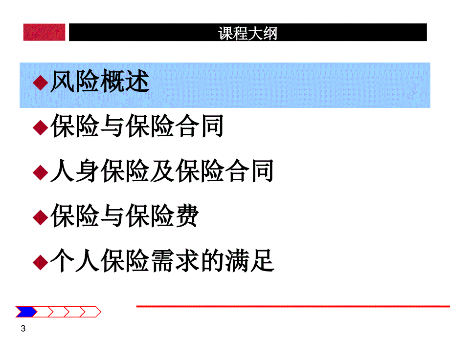 保险理论基础及务实篇_第3页