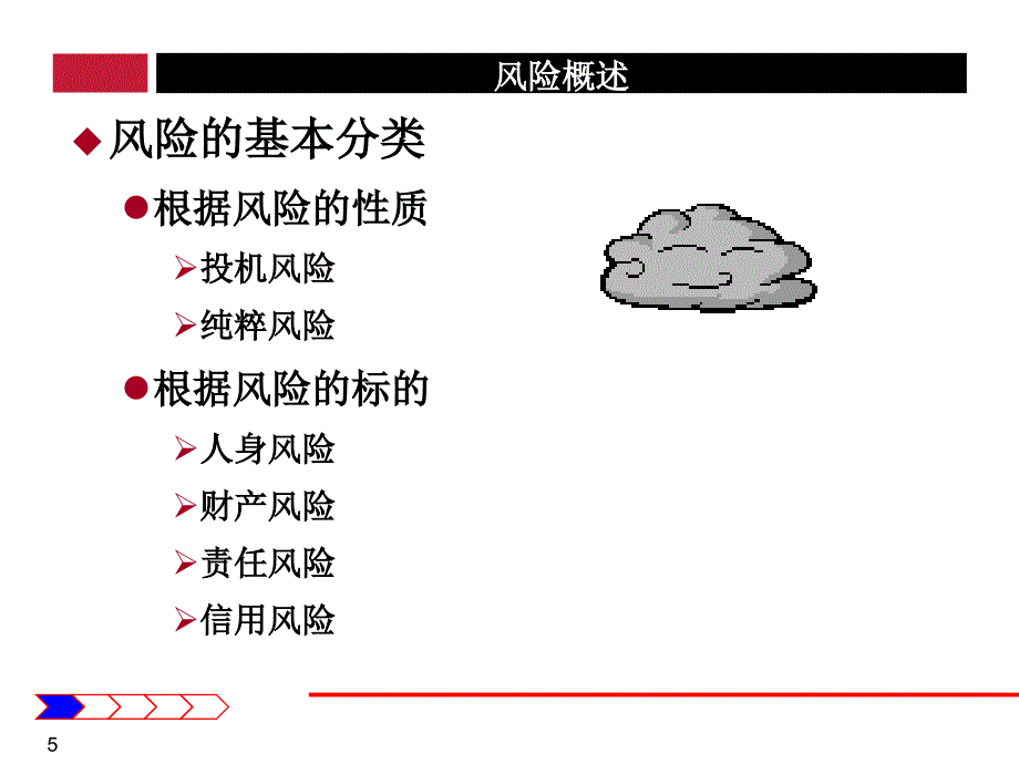 保险理论基础及务实篇_第5页