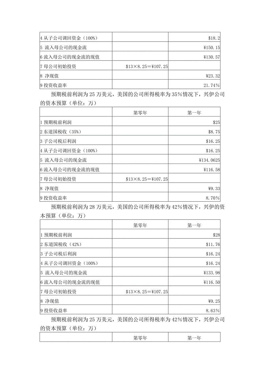 国际金融学陈雨露第四版课后习题答案第七章_第5页