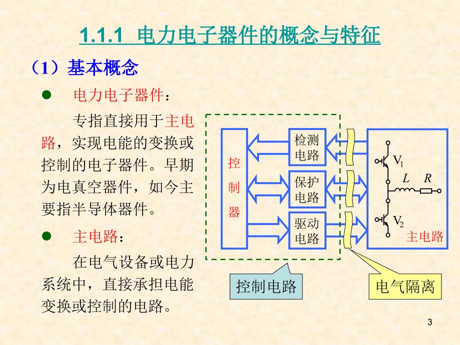 变频调速第二章选用课件-电力电子器.ppt_第3页