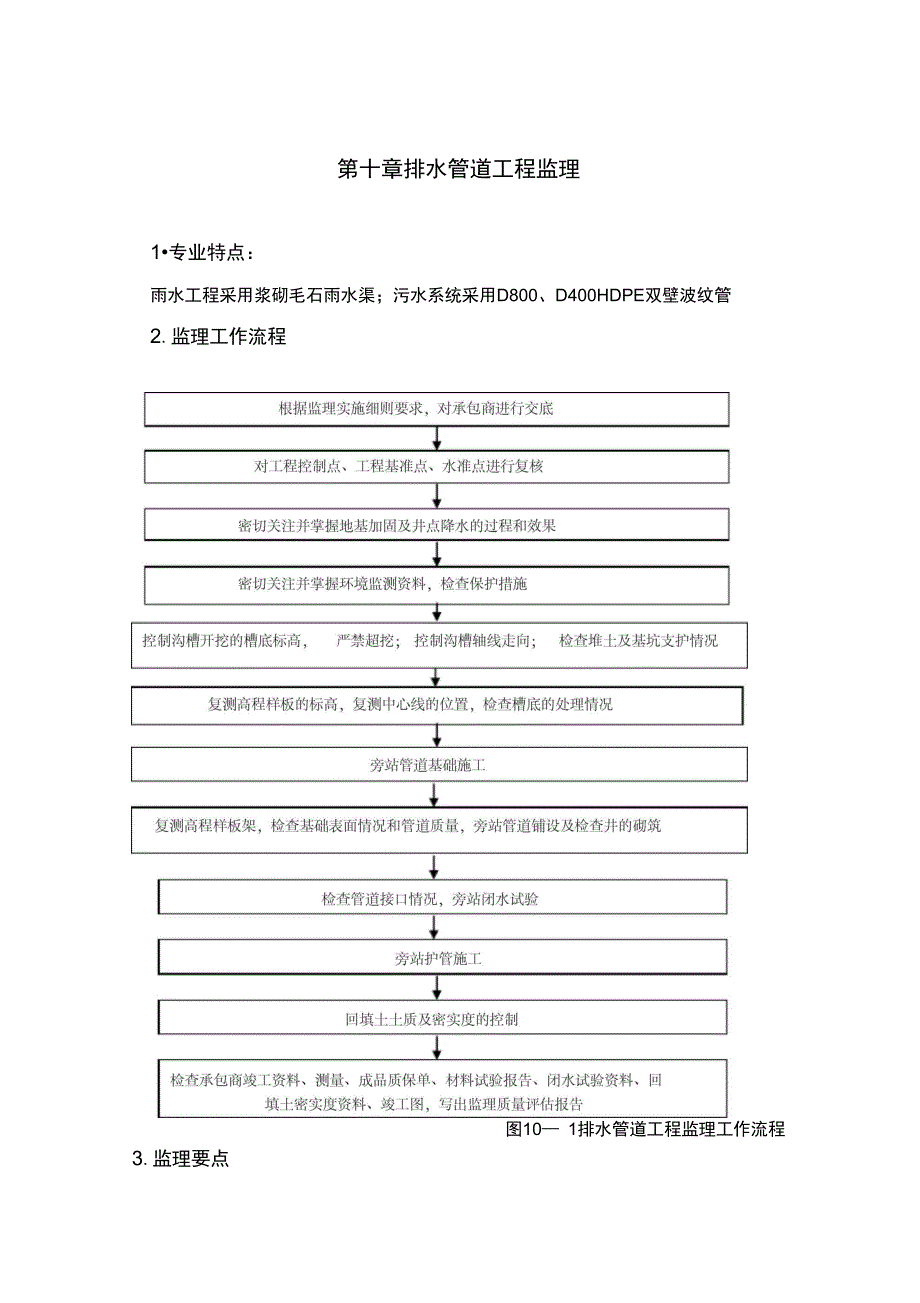 排水管道工程监理_第1页