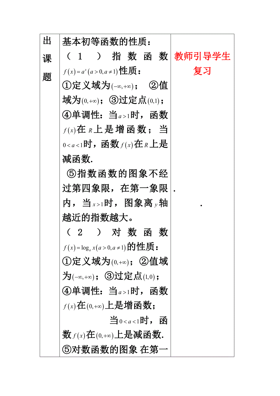 黑龙江省鸡西市高中数学2.2对数函数复习课2教案新人教版必修1_第3页