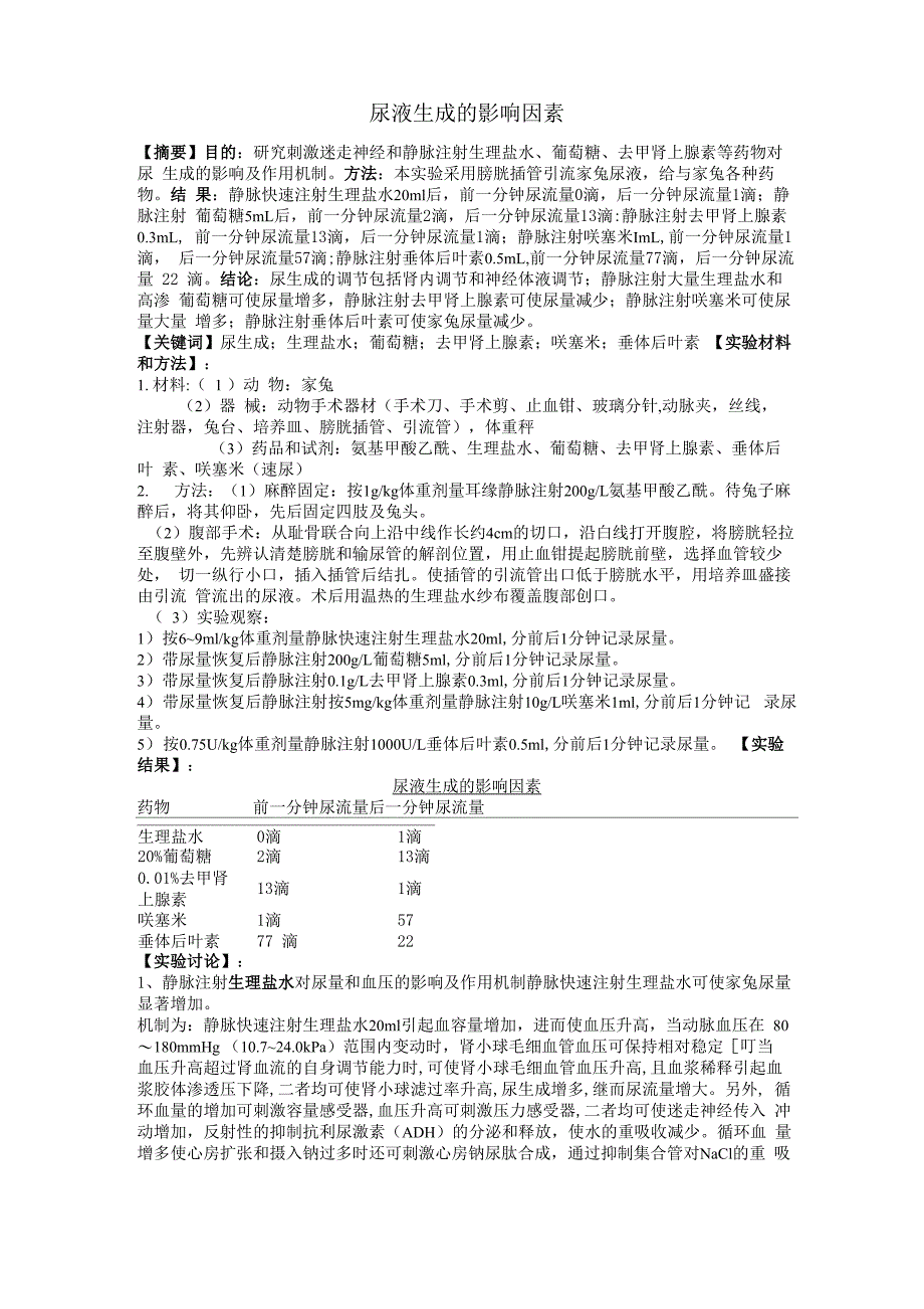 尿液生成的影响因素_第1页