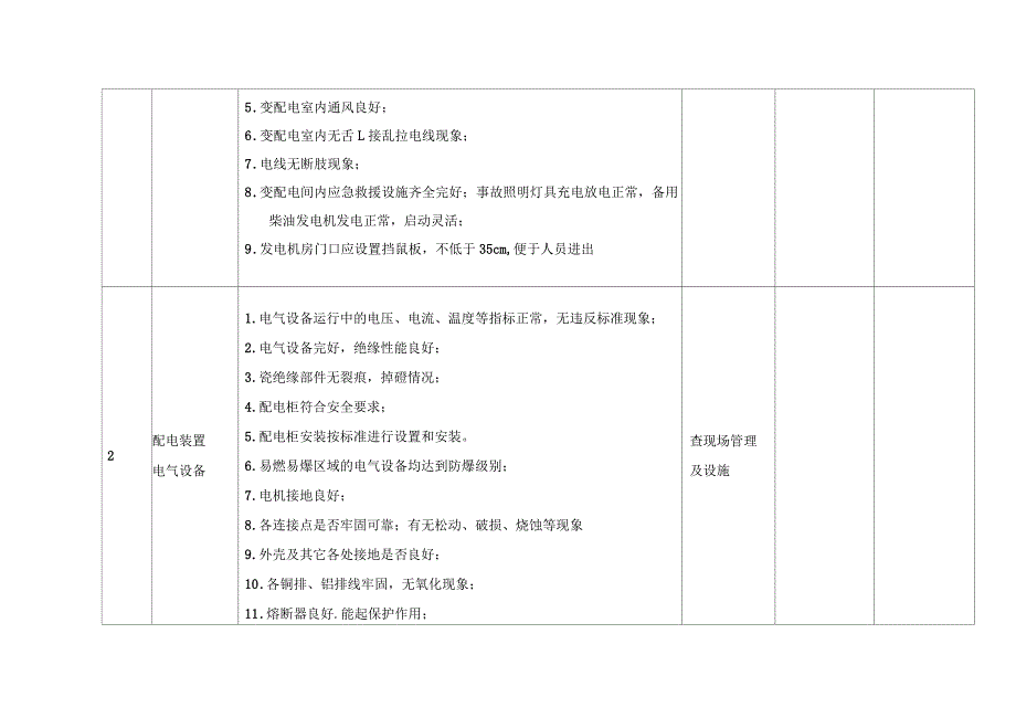 电气设备安全检查表(一)_第2页