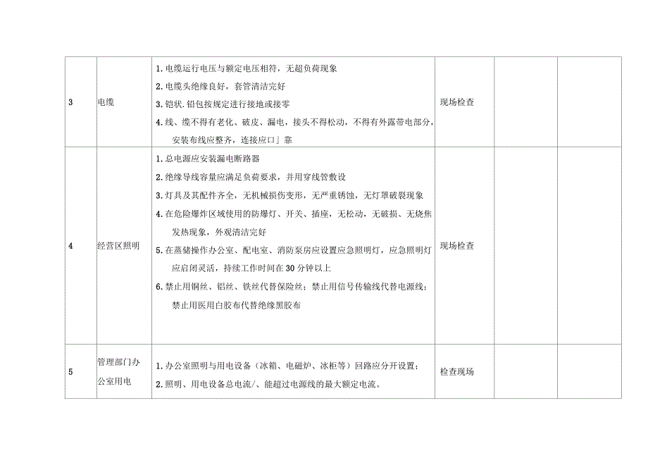 电气设备安全检查表(一)_第4页