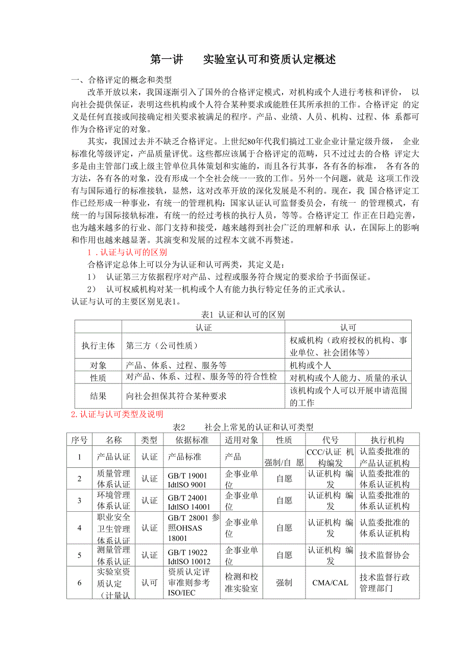 实验室认可与资质认定_第1页