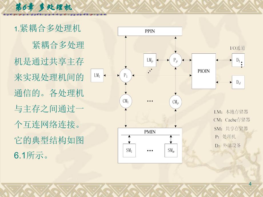 计算机系统结构(第二版)尹朝庆主编第6章多处理机_第4页