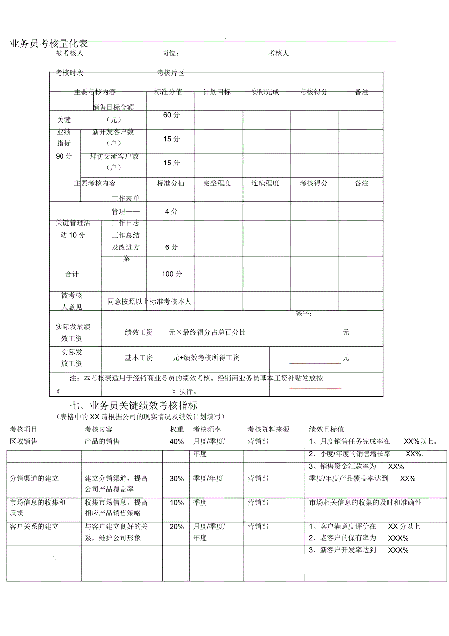 业务员考核表_第4页