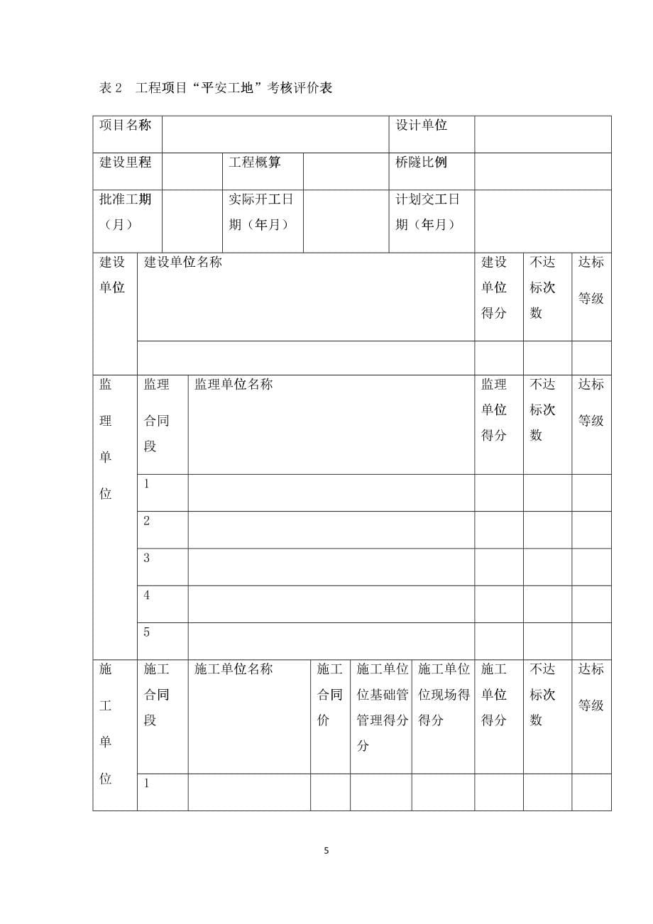 内蒙古公路工程平安工地建设附件_第5页