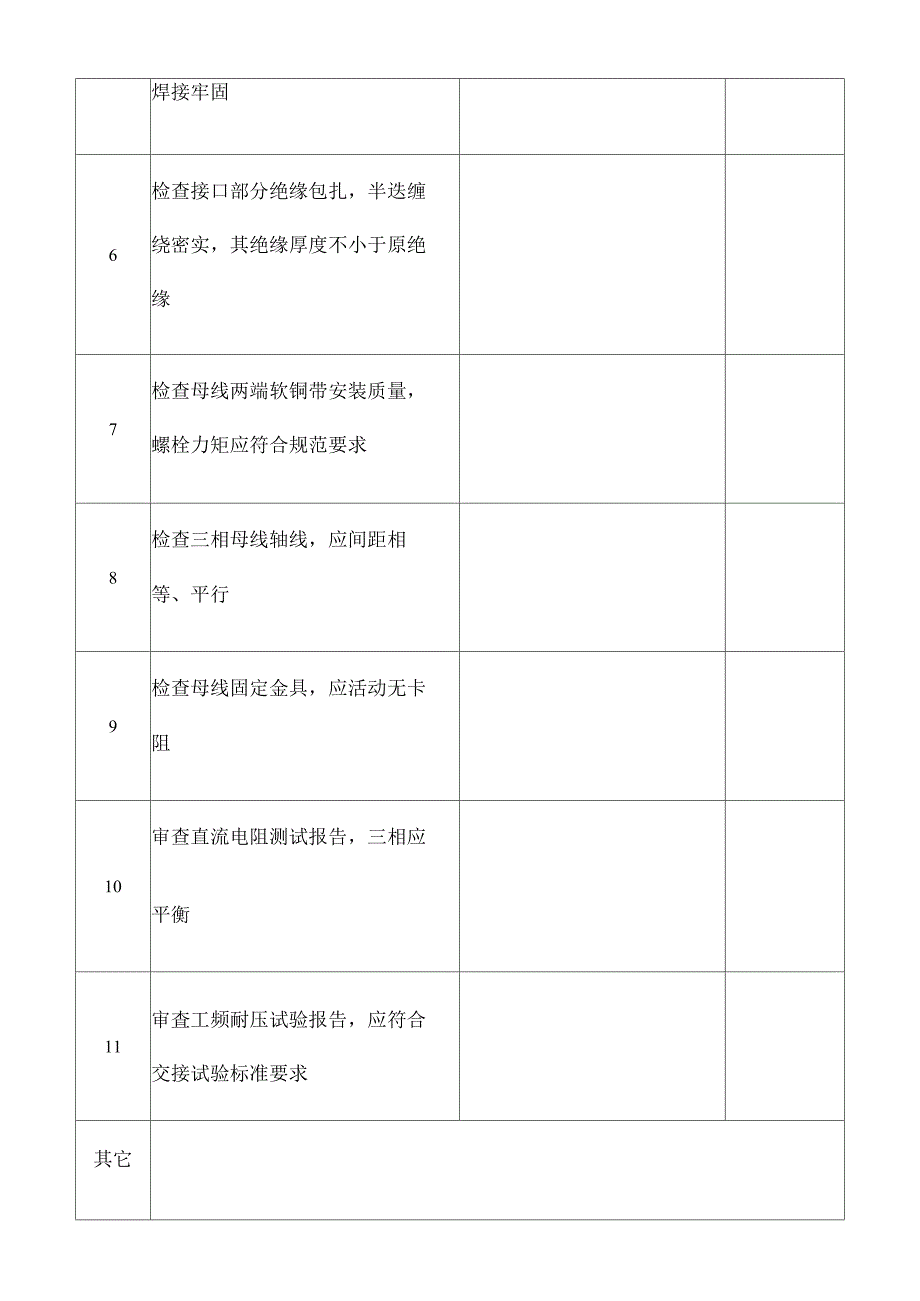 电气安装旁站监理记录表_第3页