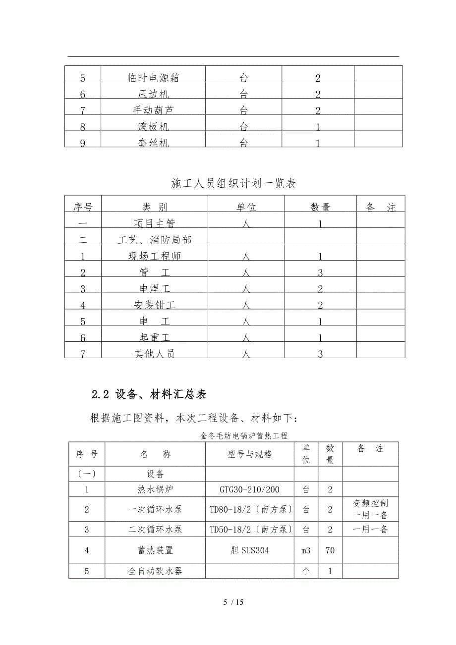 电锅炉施工组织方案_第5页