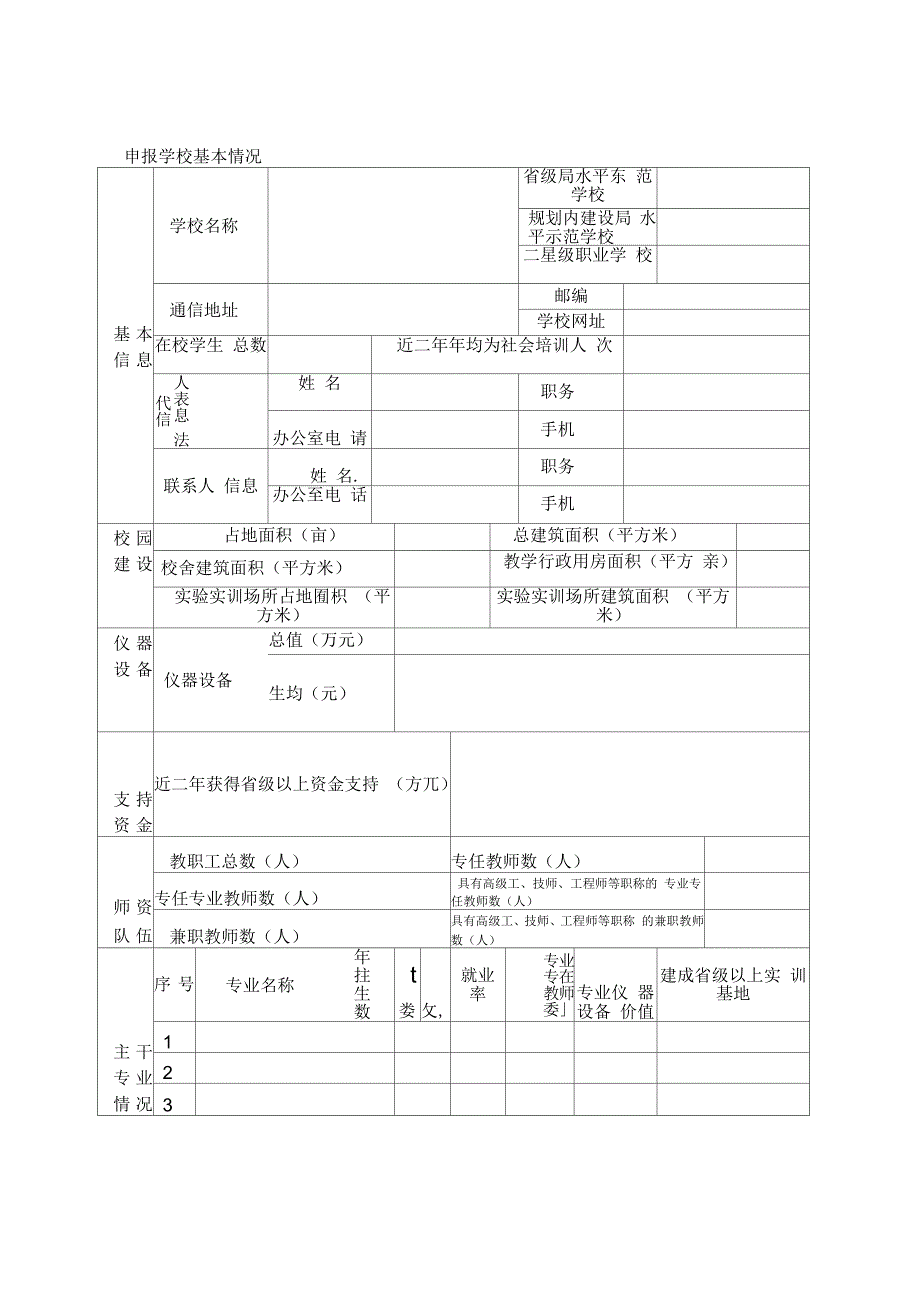 江苏省中等职业学校高水平示范性实训基地建设项目申报书1_第2页