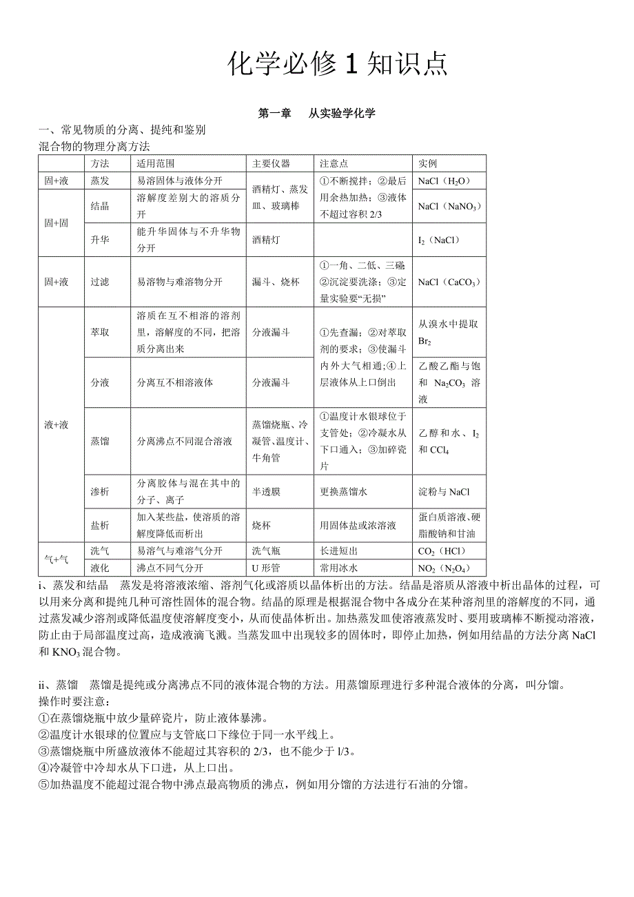 人教版高一化学必修一知识点超全总结_第1页