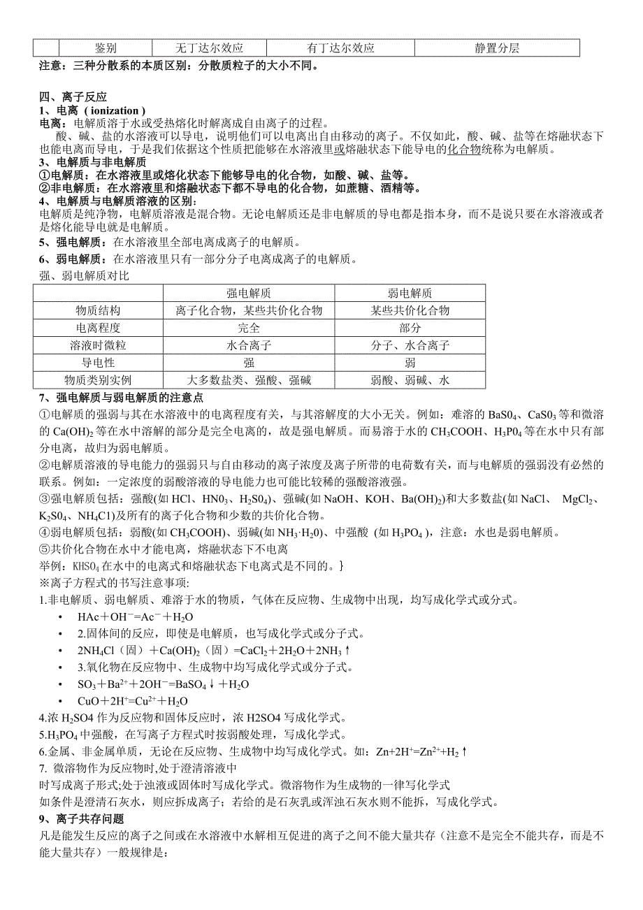 人教版高一化学必修一知识点超全总结_第5页